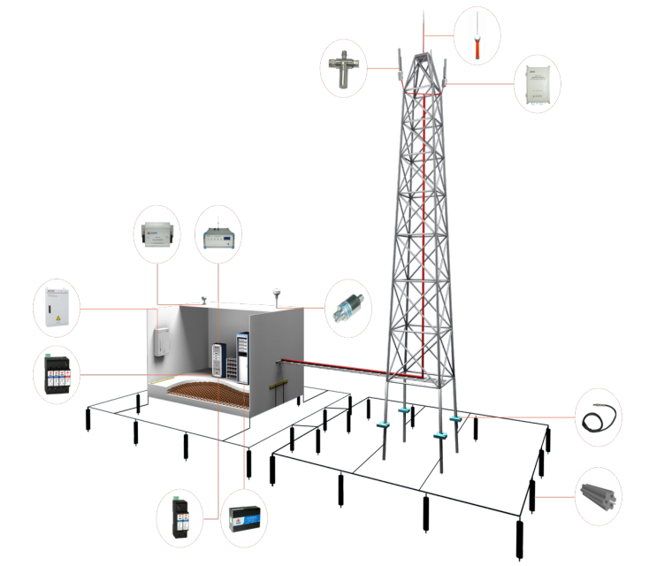 通訊基站防雷檢測及施工要點(diǎn)